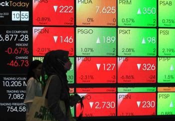 Kinerja Indek Harga Saham Gabungan Mencetak Performa Kinclong