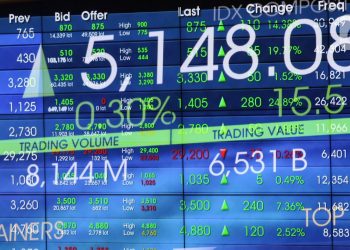 IHSG Berakhir Melemah pada Perdagangan Selasa  Setelah Mencatat Penguatan 6 Hari Beruntun.