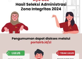 Kementerian PANRB Umumkan Hasil Seleksi Administrasi Zona Integritas 2024