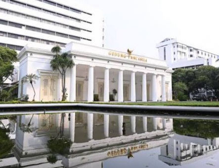 Imbauan terkait dengan Situasi Keamanan Kawasan Timur Tengah